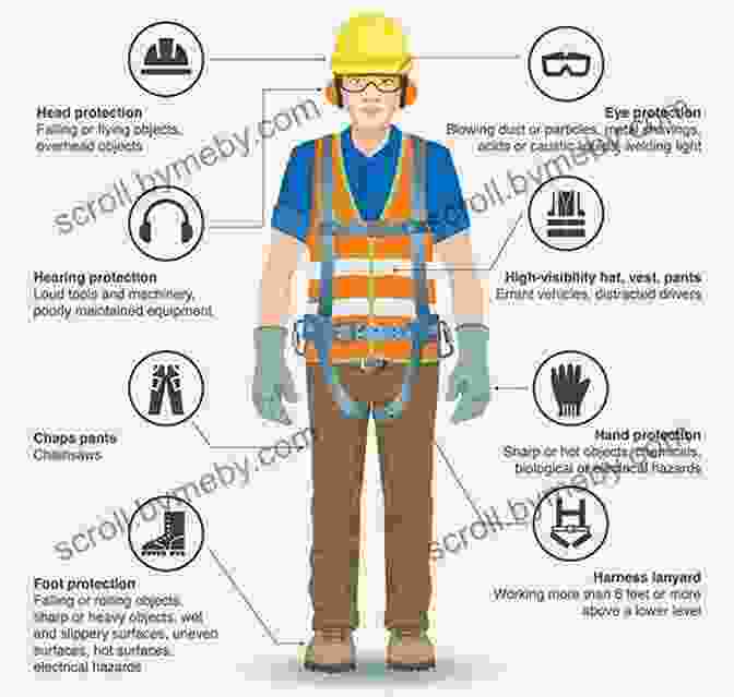 A Man Wearing Protective Clothing, Illustrating The Importance Of Regulating Body Heat In The Desert. The Secret Knowledge Of Water: There Are Two Easy Ways To Die In The Desert: Thirst And Drowning