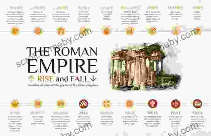 An Example Infographic From Time Graphic Guide, Depicting The Rise And Fall Of The Roman Empire Introducing Time: A Graphic Guide (Graphic Guides)