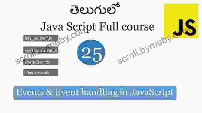 Code Snippet Demonstrating JavaScript Event Handling Learn JavaScript Quickly: A Complete Beginner S Guide To Learning JavaScript Even If You Re New To Programming (Crash Course With Hands On Project 5)