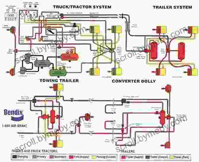 Diagram Of A Truck With Air Brakes Pass Your Maryland CDL Test Guaranteed 100 Most Common Maryland Commercial Driver S License With Real Practice Questions