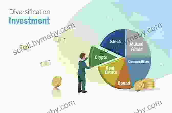 Image Of A Diversified Investment Portfolio Keynes S Way To Wealth: Timeless Investment Lessons From The Great Economist