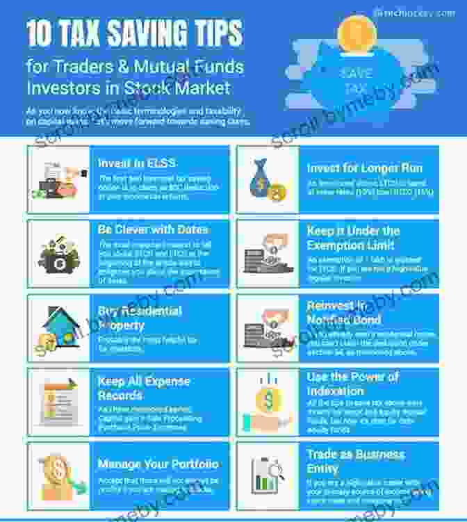 Infographic Illustrating Tax Saving Strategies For Investors Pragmatic Capitalism: What Every Investor Needs To Know About Money And Finance