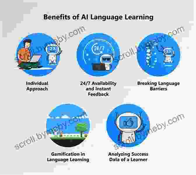 Leveraging Technology To Enhance English Learning Easy English 2: A Step By Step Guide To Spoken English