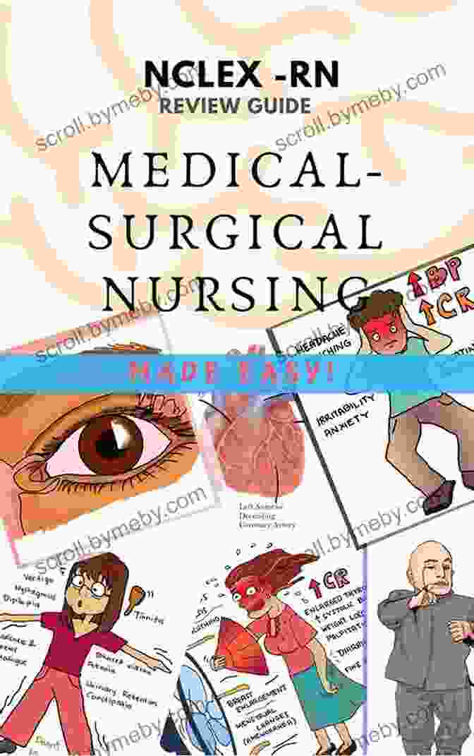 Med Surg NCLEX RN Review Guide Cover Med Surg NCLEX RN Review: 424 Exam Practice Questions With Detailed Rationales Explaining Correct Incorrect Answer Choices