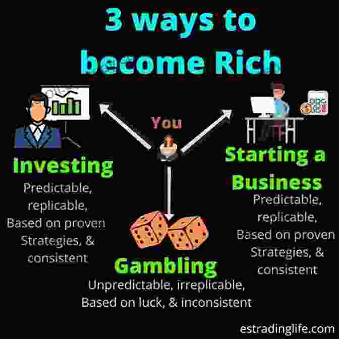 Myth: You Need To Be Rich To Invest The Lies About Money: Achieving Financial Security And True Wealth By Avoiding The Lies Others Tell Us And The Lies We Tell Ourselves