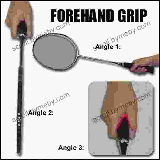 Photograph Of A Player Demonstrating The Proper Forehand Grip Footwork Drills: A Visual Guide For Tennis Players Volume 2