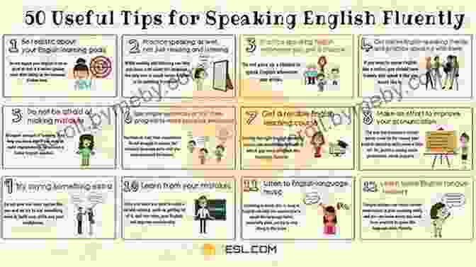 Strategies For Conversational Fluency In English Easy English 2: A Step By Step Guide To Spoken English