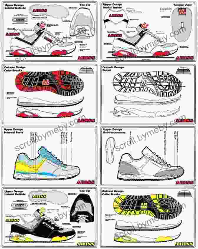 The Different Stages Of The Shoe Design Process The Perfect Fit: Creative Work In The Global Shoe Industry