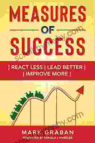 Measures of Success: React Less Lead Better Improve More