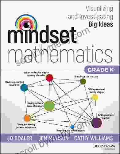 Mindset Mathematics: Visualizing And Investigating Big Ideas Grade K